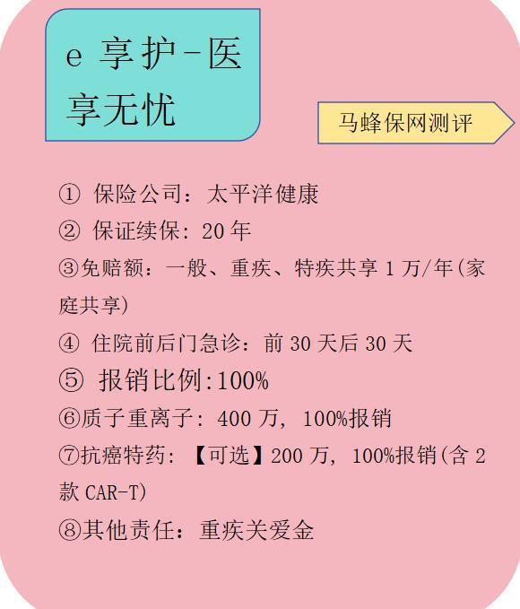 熱門百萬醫(yī)療險測評？選一款你適合的~