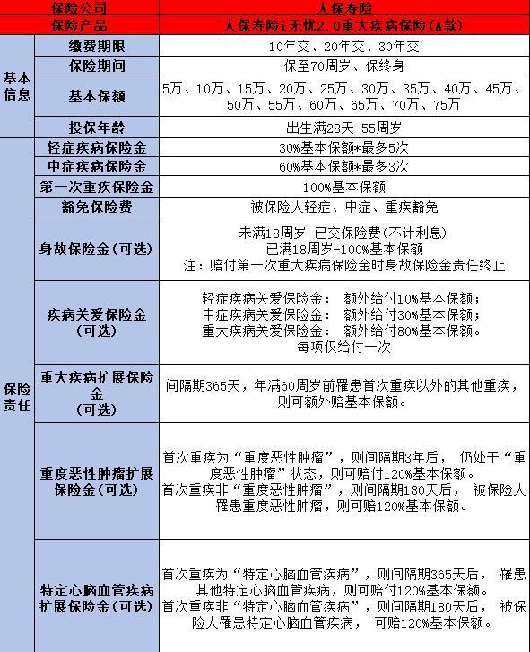 達(dá)爾文8號(hào)