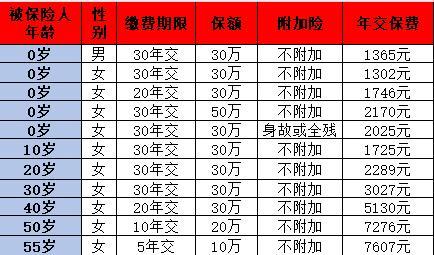 達(dá)爾文8號(hào)和超級(jí)瑪麗9號(hào)