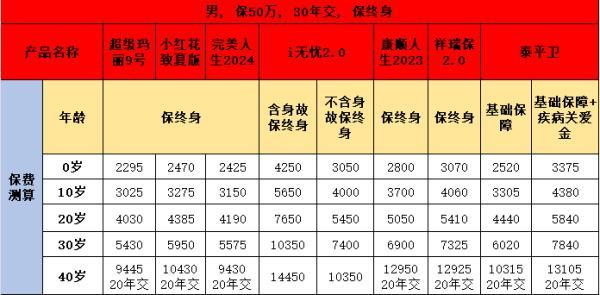 君龍超級瑪麗9號