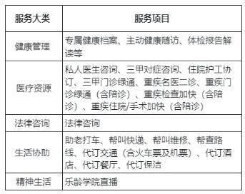 富德生命i延年養(yǎng)老年金保險(xiǎn)值得買嗎？三個(gè)方面為你全面解析