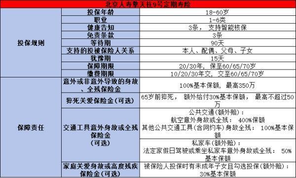 2025年買壽險哪個保險公司好？看完這篇文章就知道了