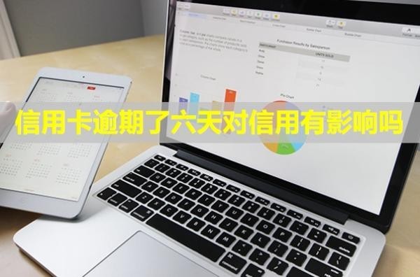 信用卡逾期了六天對信用有影響嗎