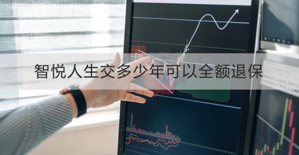 智悅?cè)松欢嗌倌昕梢匀~退保？全額退保怎么退？