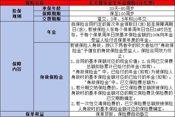 匯豐尊享金生年金保險(分紅型)詳細解析，基本信息+保障