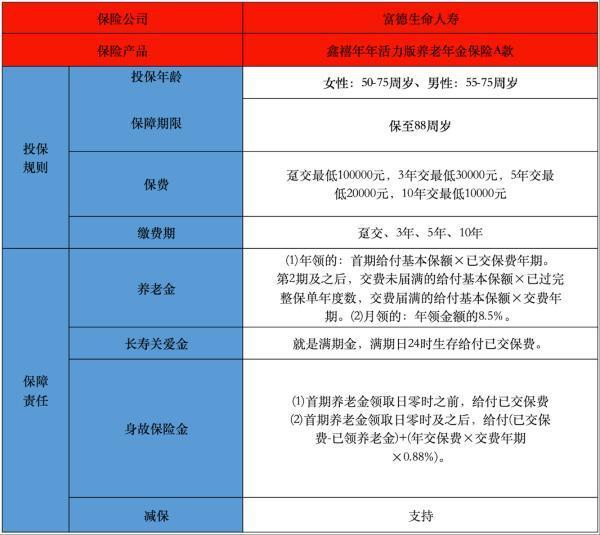 富德生命a款年金險(xiǎn)