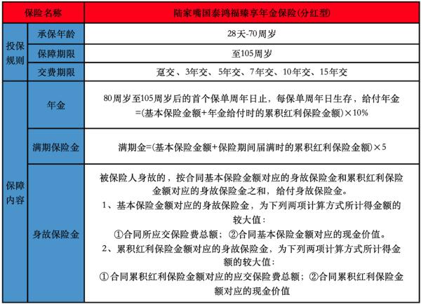 陸家嘴國泰鴻福臻享年金保險(分紅型)怎么樣？一文詳細(xì)解析