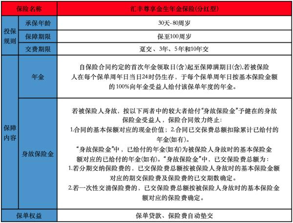 匯豐尊享金生年金保險(分紅型)介紹，怎樣購買？