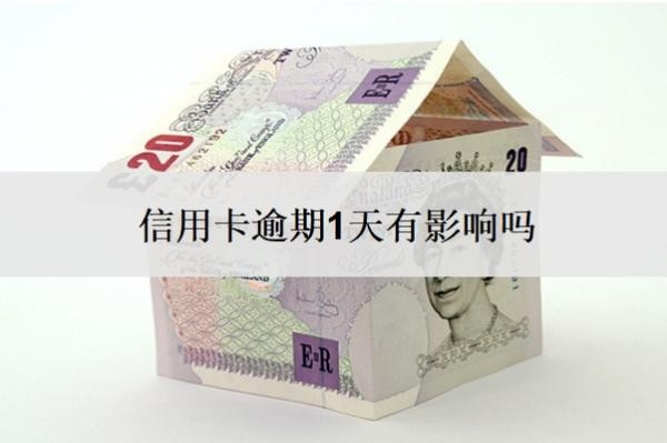 信用卡逾期1天有影響嗎